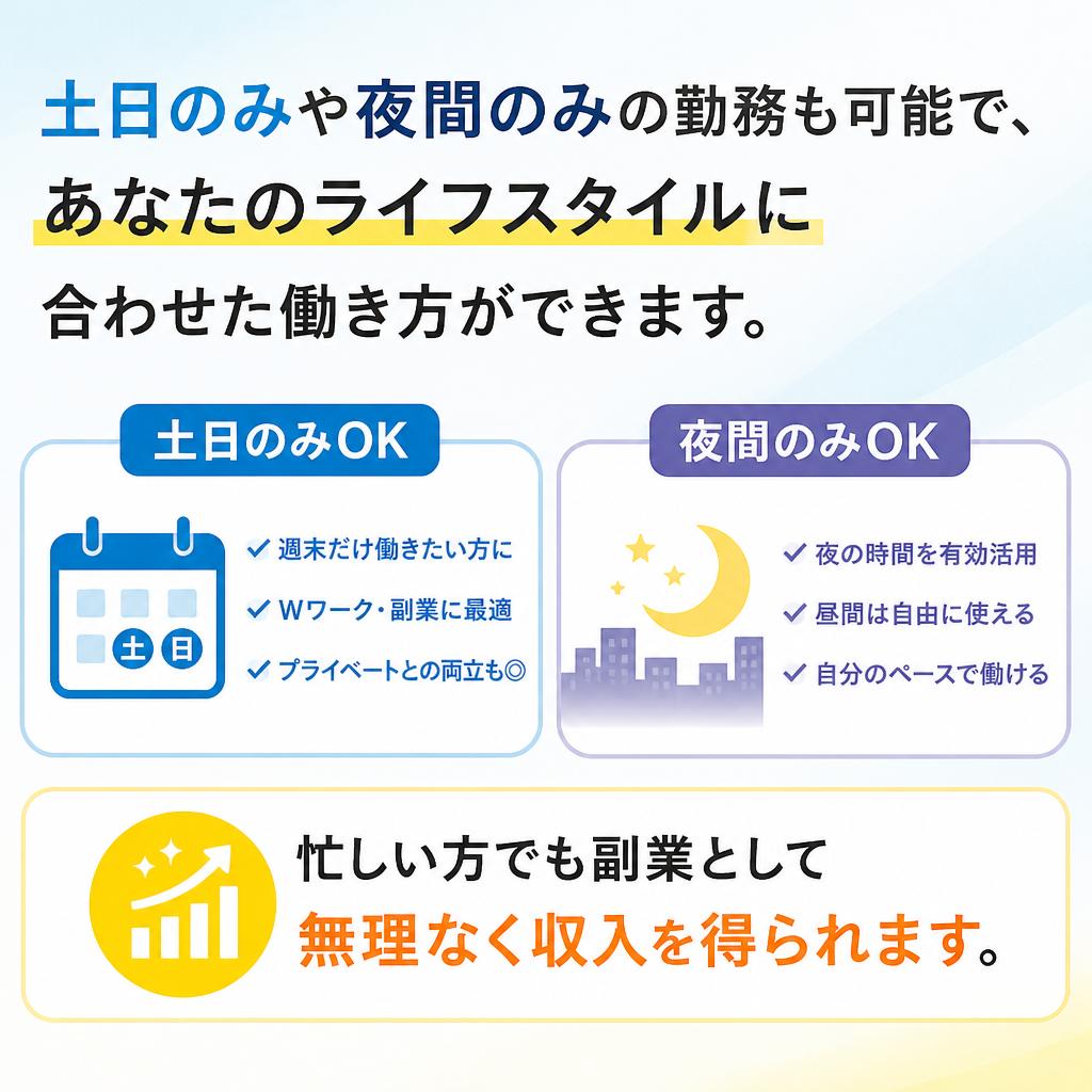 シフトはあなたのライフスタイルに合わせて