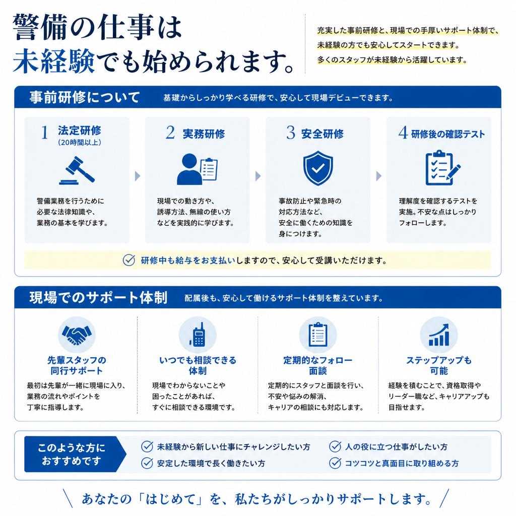 未経験者でも安心の研修体制